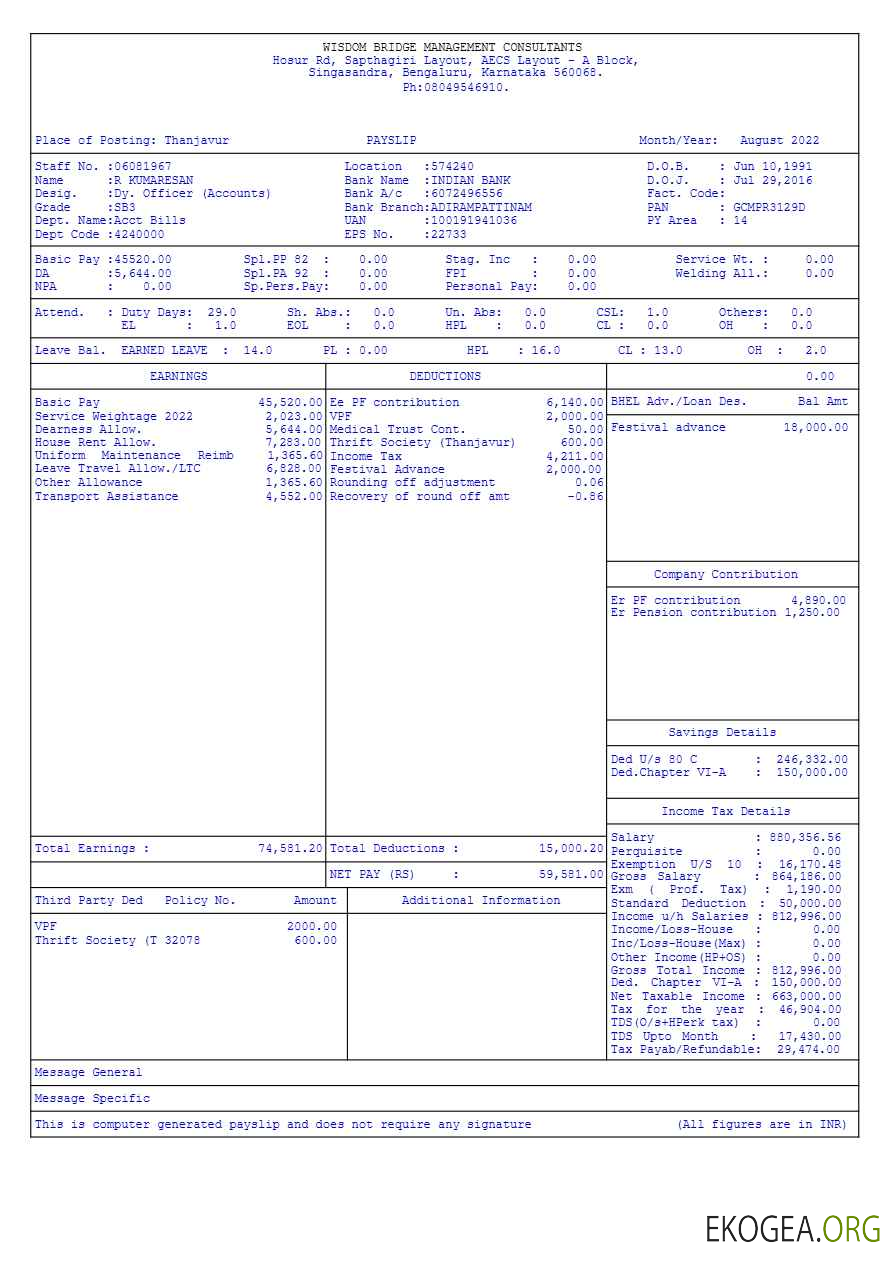 Modèle de fiche de paie de Wisdom Bridge Management Consultants aux formats Word et PDF.pdf, 2